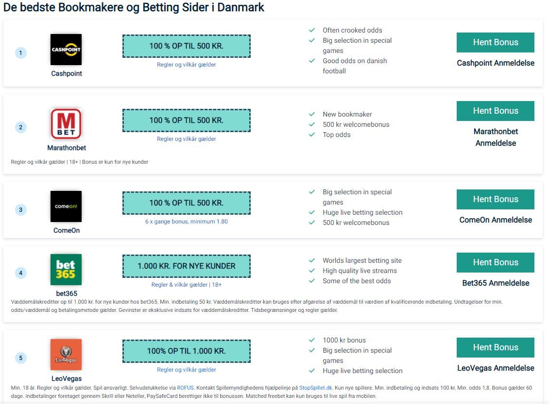 danske betting sider